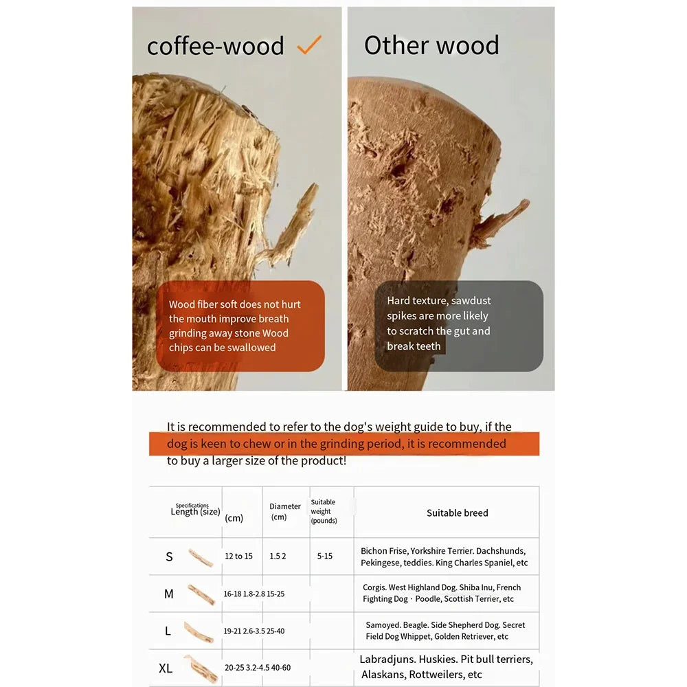 FZCSPEED Coffee Wooden Dog Chew Toy, Dog Wooden Chew Stick, for Tooth Pressure Relief, Pet Toys