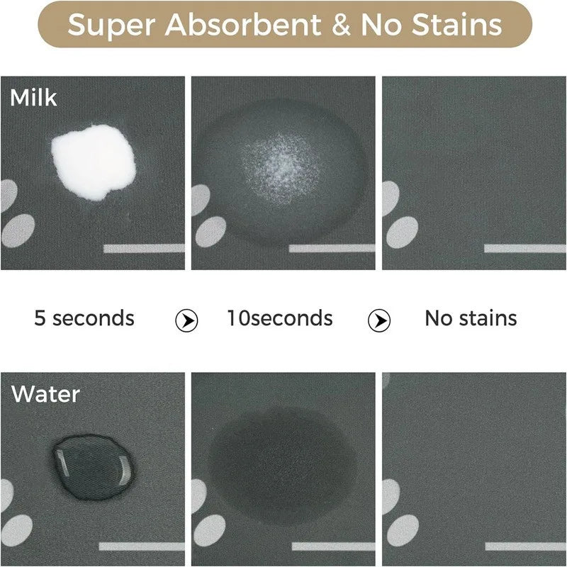 Dog Cat Food Mat - Pet Water Bowl Mats - Feeding Mat for Cat Dog Bowls - Pet Placemat Absorbent Quick Dry Non-Slip