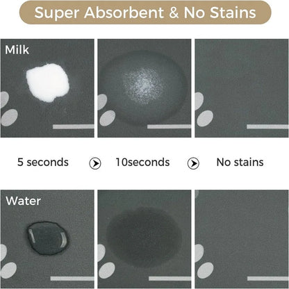 Dog Cat Food Mat - Pet Water Bowl Mats - Feeding Mat for Cat Dog Bowls - Pet Placemat Absorbent Quick Dry Non-Slip